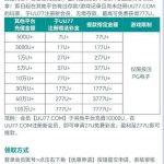 UU77-跳槽彩金-博彩社区-博彩技巧-博彩论坛网
