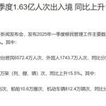 国家移民管理局:一季度1.63亿人次出入境 同比上升15.3%-博彩社区-博彩技巧-博彩论坛网