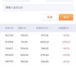 旺财28 黑台 黑人头费-博彩社区-博彩技巧-博彩论坛网