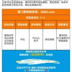 澳门美高梅 注册送18-博彩社区-博彩技巧-博彩论坛网